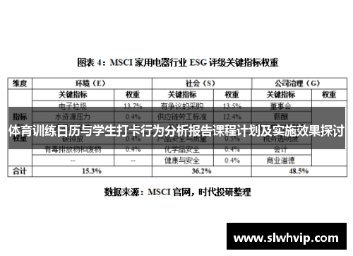 体育训练日历与学生打卡行为分析报告课程计划及实施效果探讨