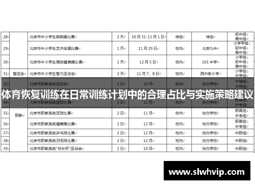 体育恢复训练在日常训练计划中的合理占比与实施策略建议