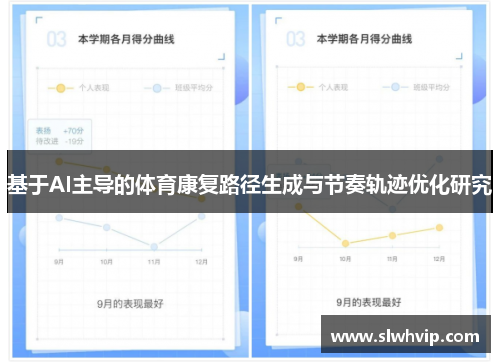 基于AI主导的体育康复路径生成与节奏轨迹优化研究