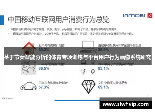 基于节奏智能分析的体育专项训练与平台用户行为画像系统研究